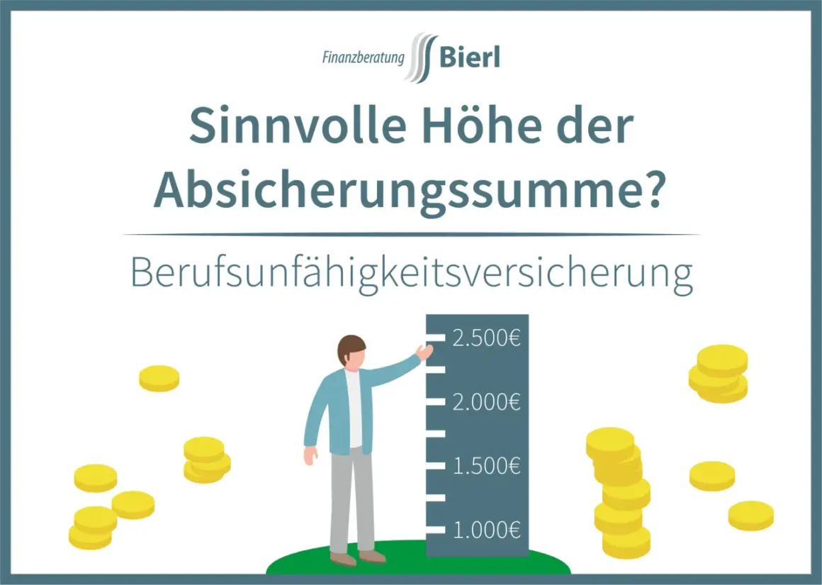 Mann fragt sich: bu rente wie hoch? Berufsunfähigkeitsversicherung mit Skala von 1.000€ bis 2.500€ und Münzen.