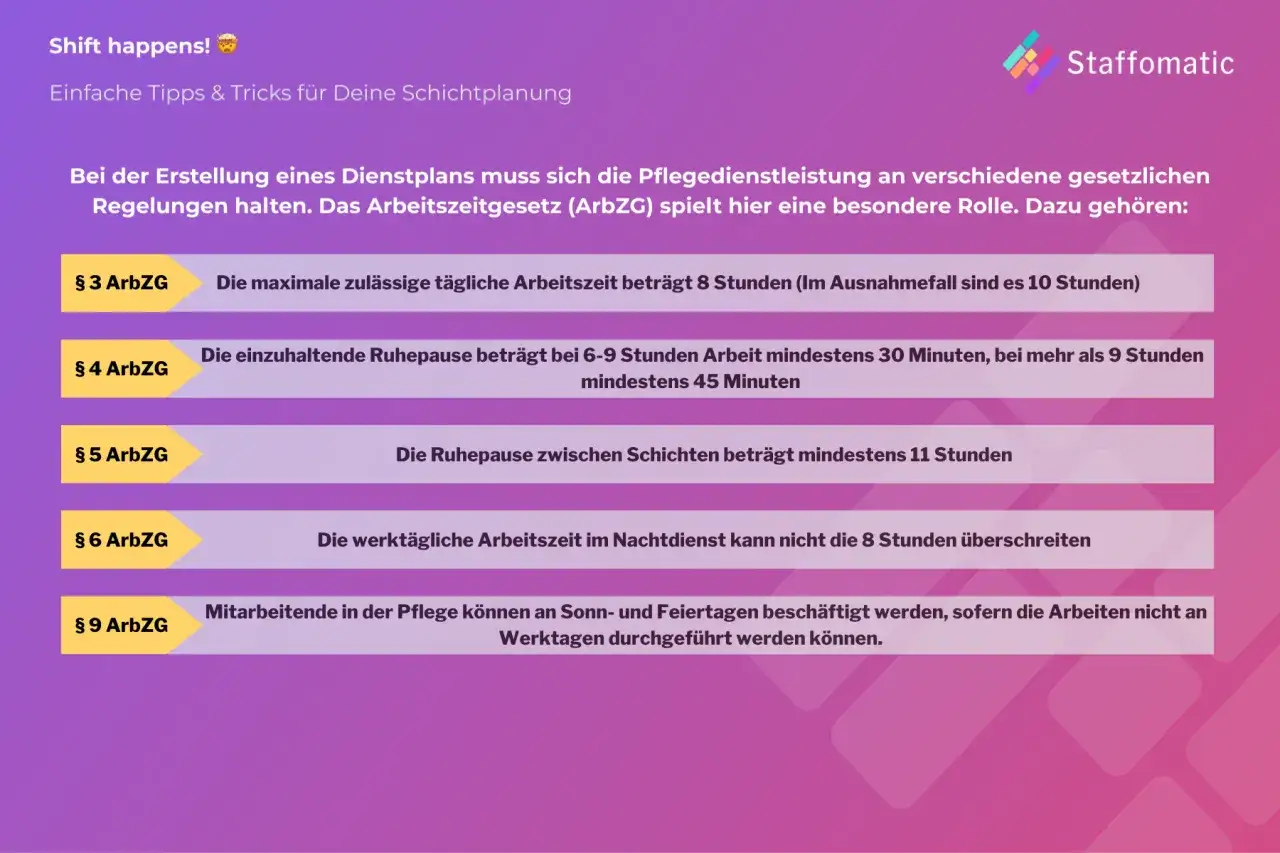Gesetzliche Regelungen f&uuml;r die Ruhezeit zwischen Schichten: Mindestens 11 Stunden Pause laut &sect; 5 ArbZG.